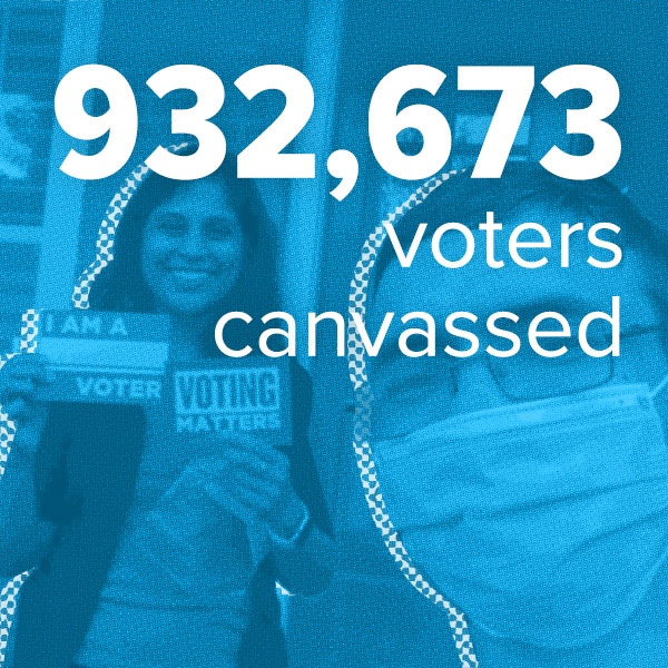 932,673 voters canvassed
