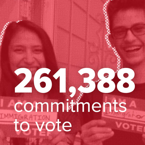 261,388 commitments to vote