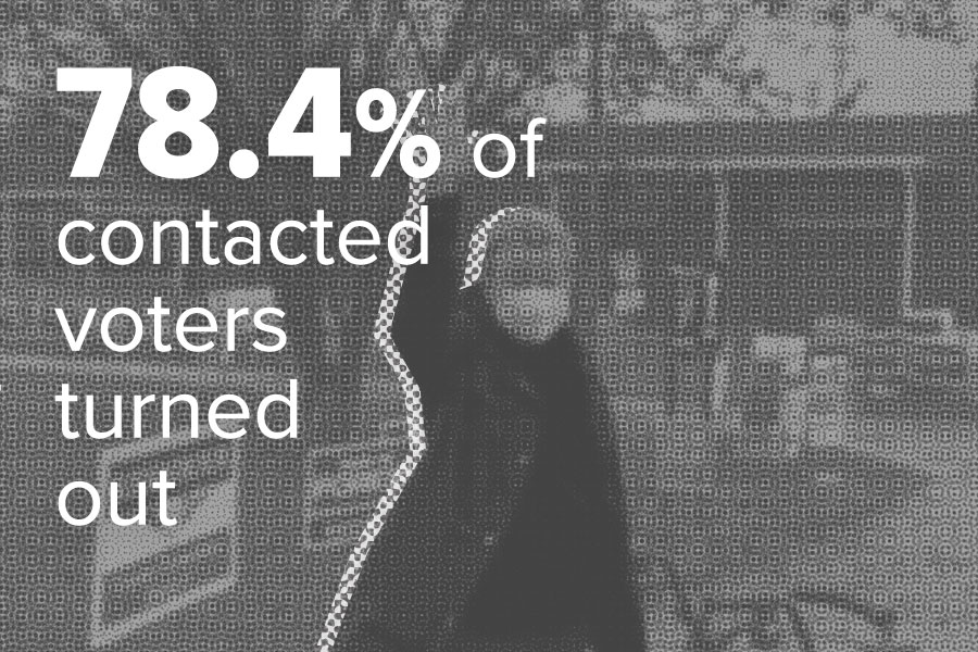 78.4% of contacted voters turned out